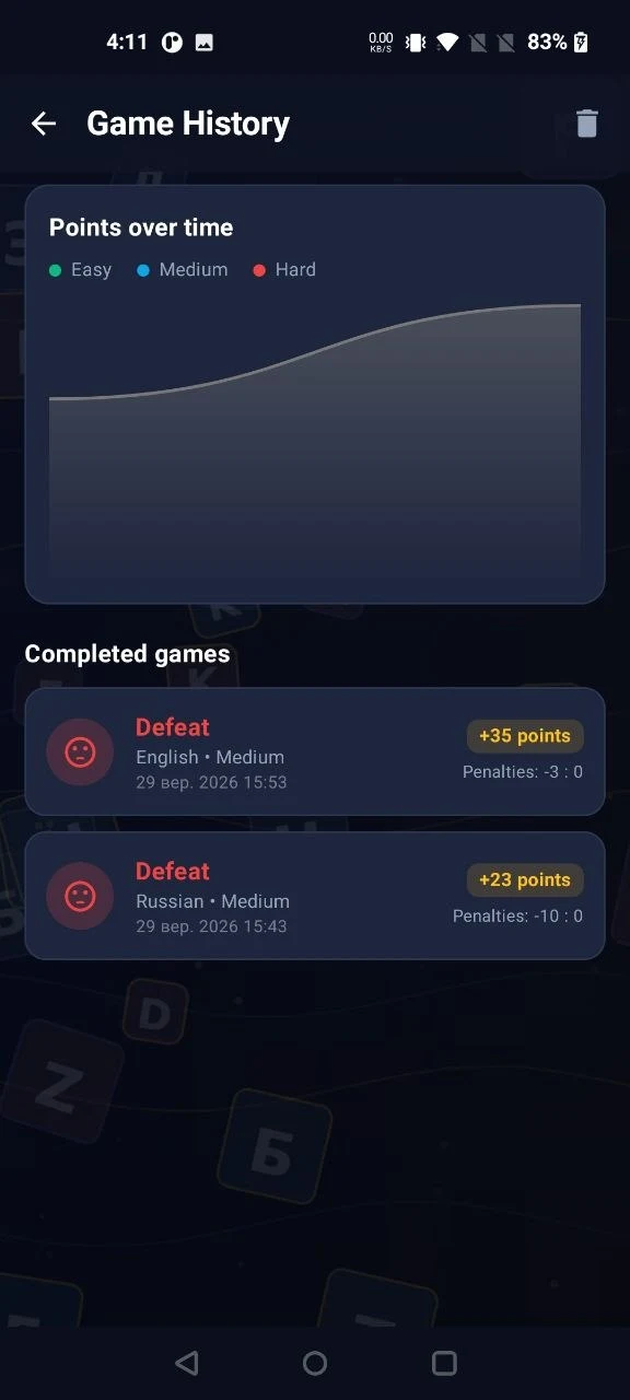 Game history